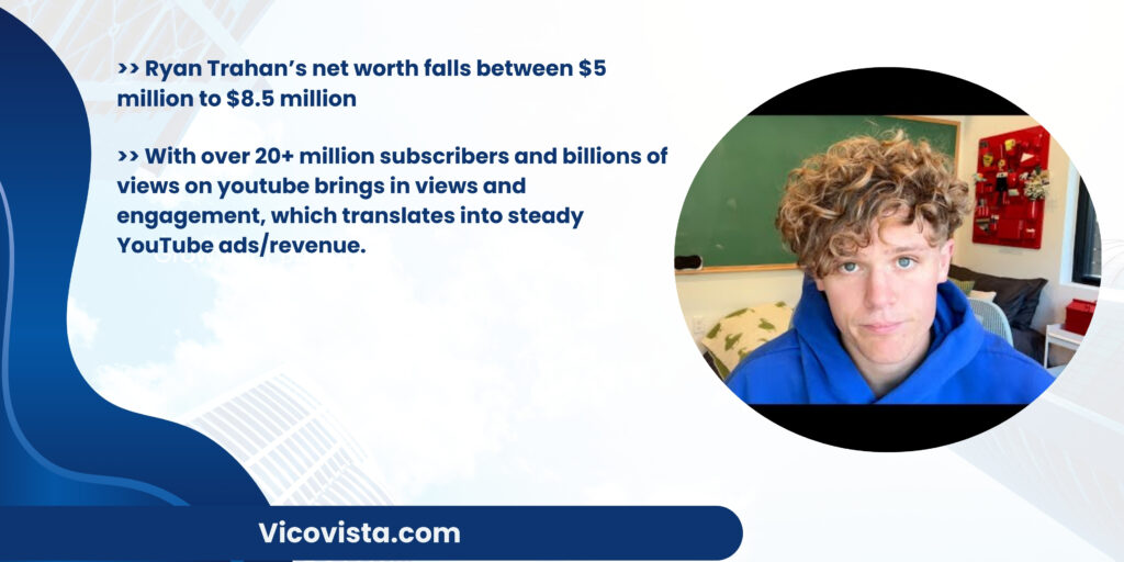 ryan trahan income sources